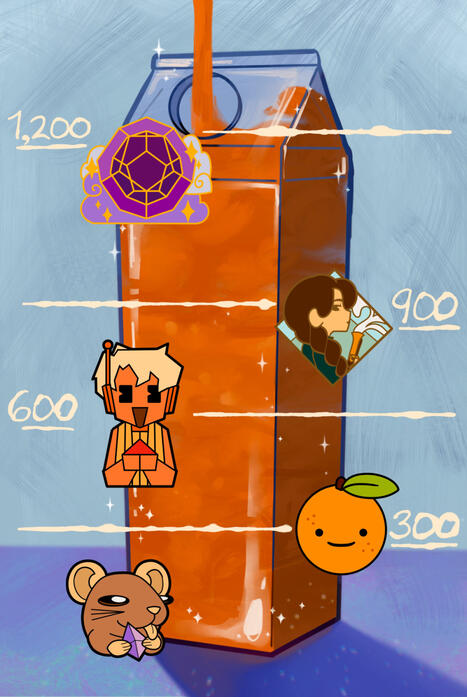 Visual Made by @lemonthyne on twitter